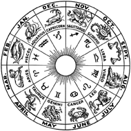 Zodiac wheel