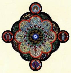 Jungian mandala