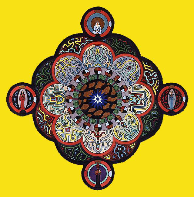 Mandala as symbol of the center