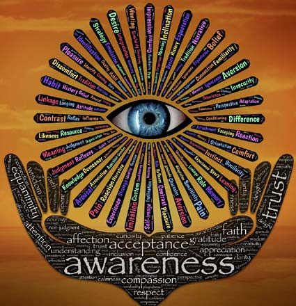 Image result for collective unconscious